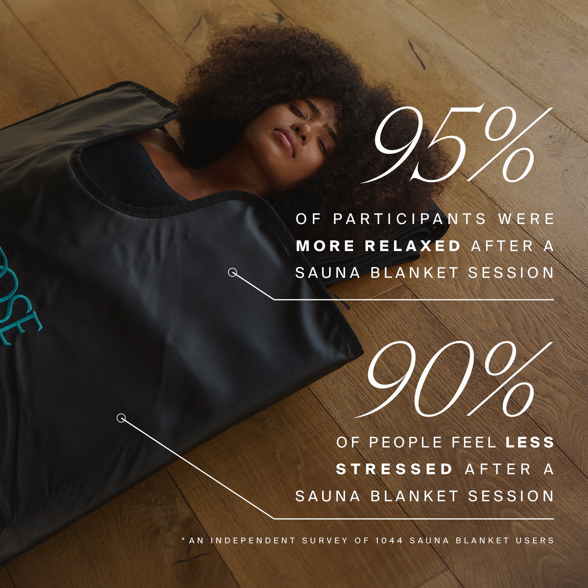 Generic Infrared Sauna Blanket Portable Heat Therapy Wrap for Home Detox and Muscle Recovery