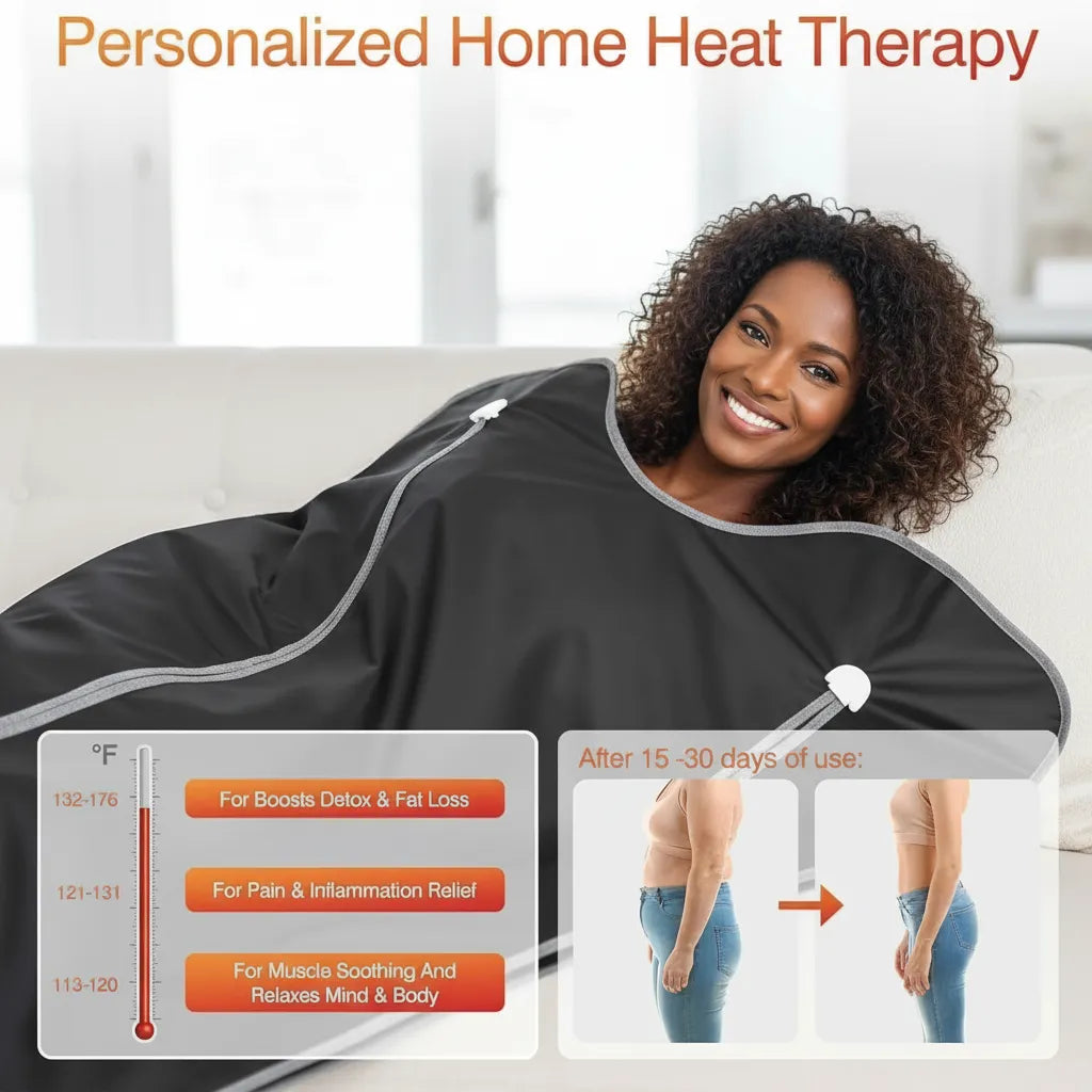 Generic Portable Infrared Sauna Blanket Detox Therapy Home Spa Treatment