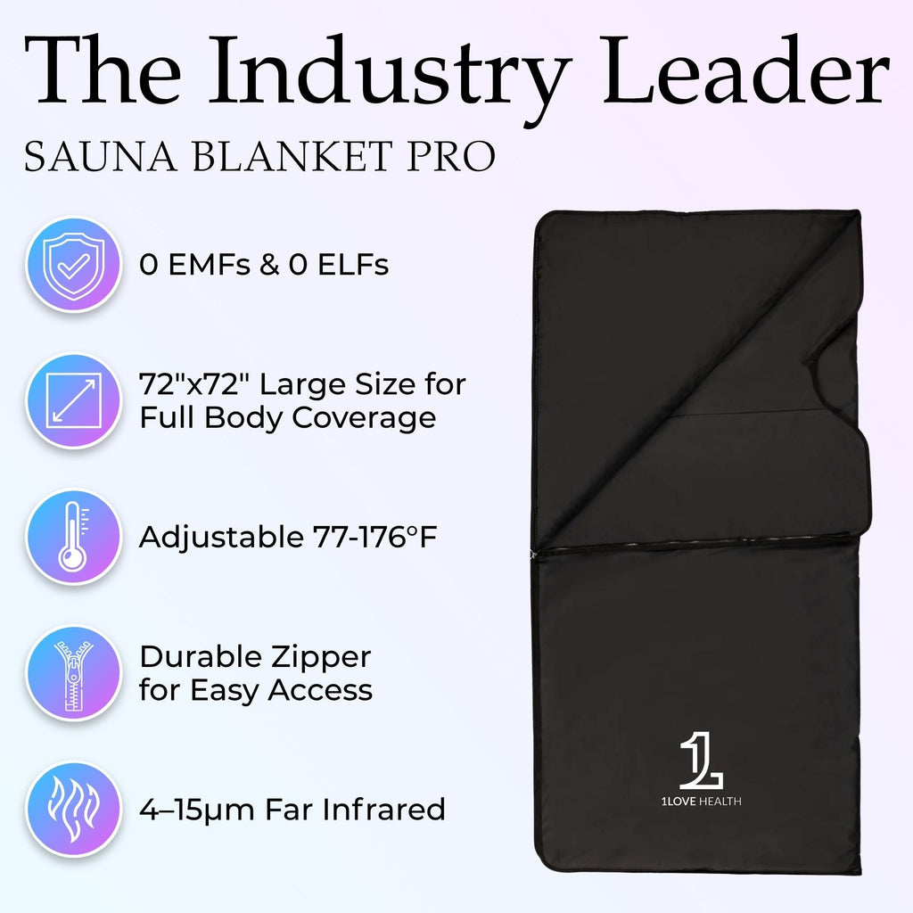 Sauna Blanket Pro Infrared Thermal Wrap for Home Detox and Muscle Recovery